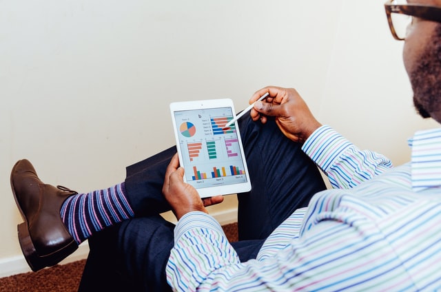 ppc services